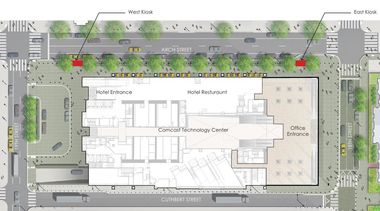 kiosk campus plan